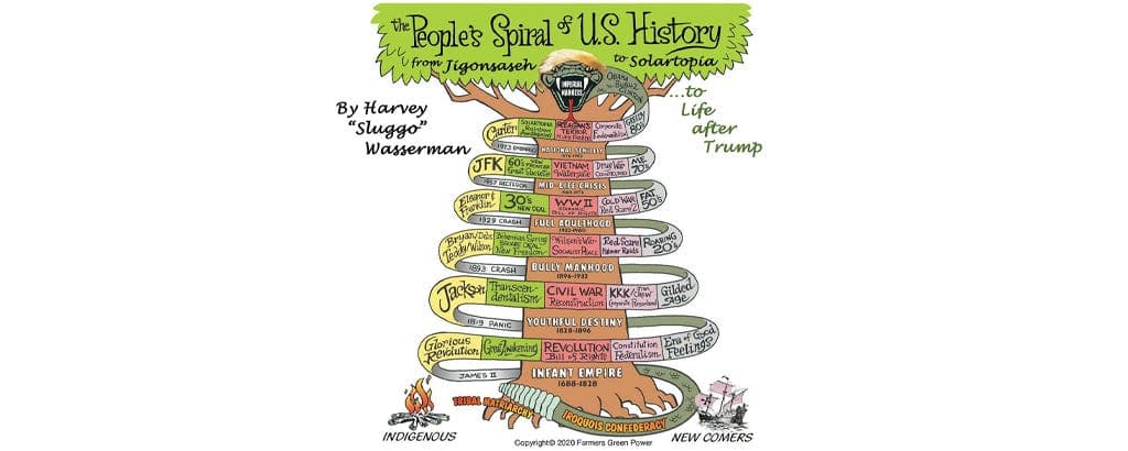 Invisible Palestinians - Ralph Nader Radio Hour cover