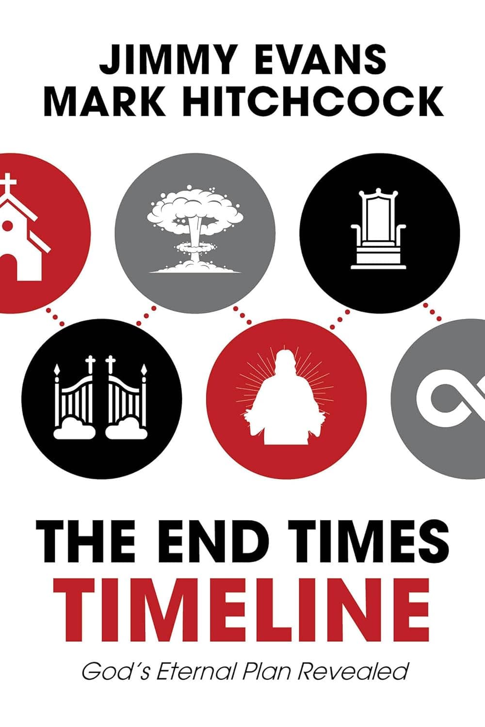 Genesis 15:18–21: God's Covenant Real Estate - Tipping Point Prophecy Update cover