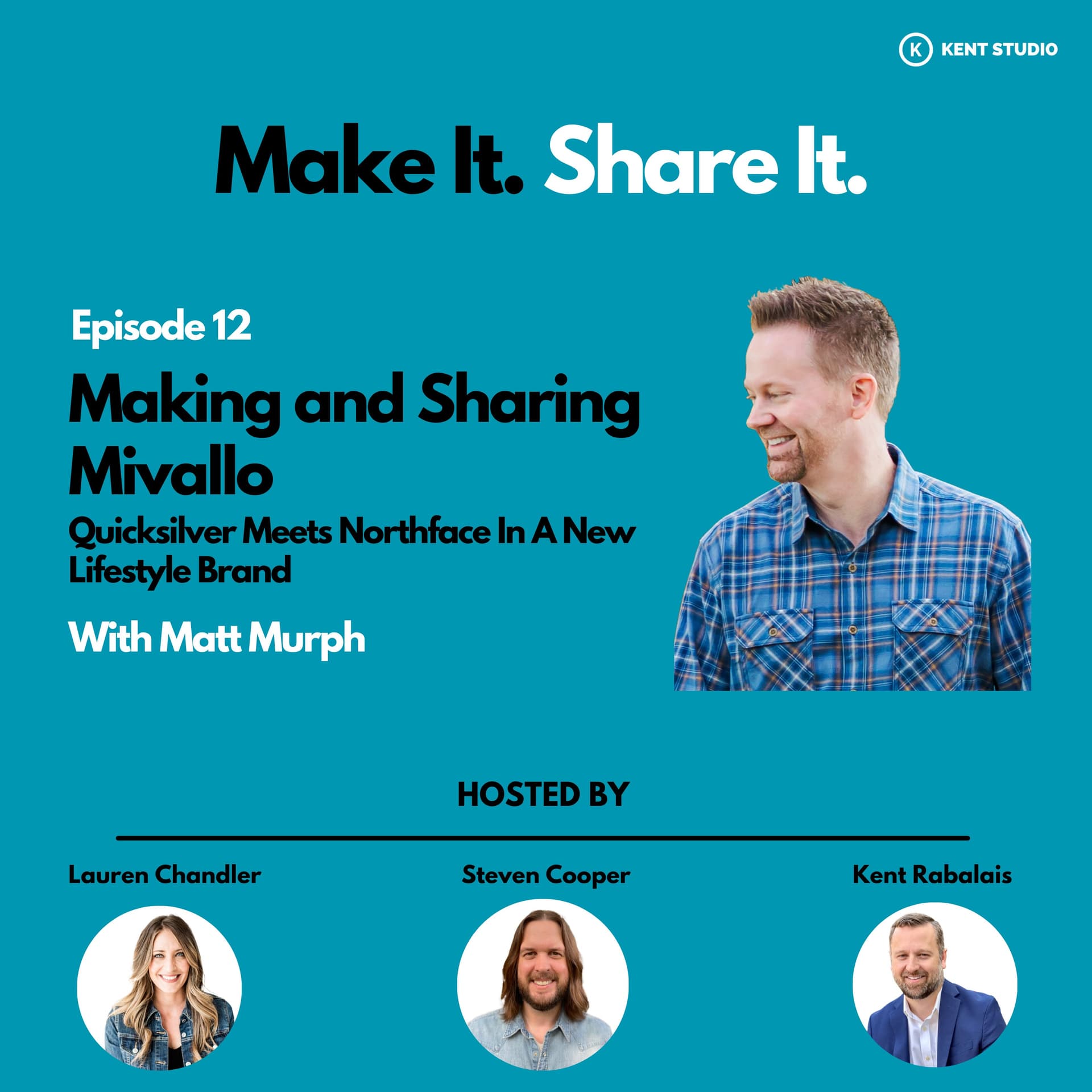 Solving the Swimsuit Problem With Mivallo: A New Apparel Company For The Mountains and The Oceans That Started With A Frustrating Problem - Make It. Share It. cover