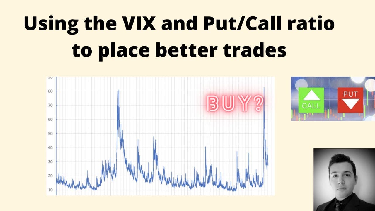 Sentiment analysis for trading | Sofien Kaabar, institutional forex strategist - Pay Now Buy Later cover