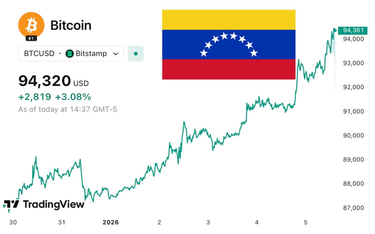 160: The signal showed up fast. - 51 Insights - Weekly Briefing cover