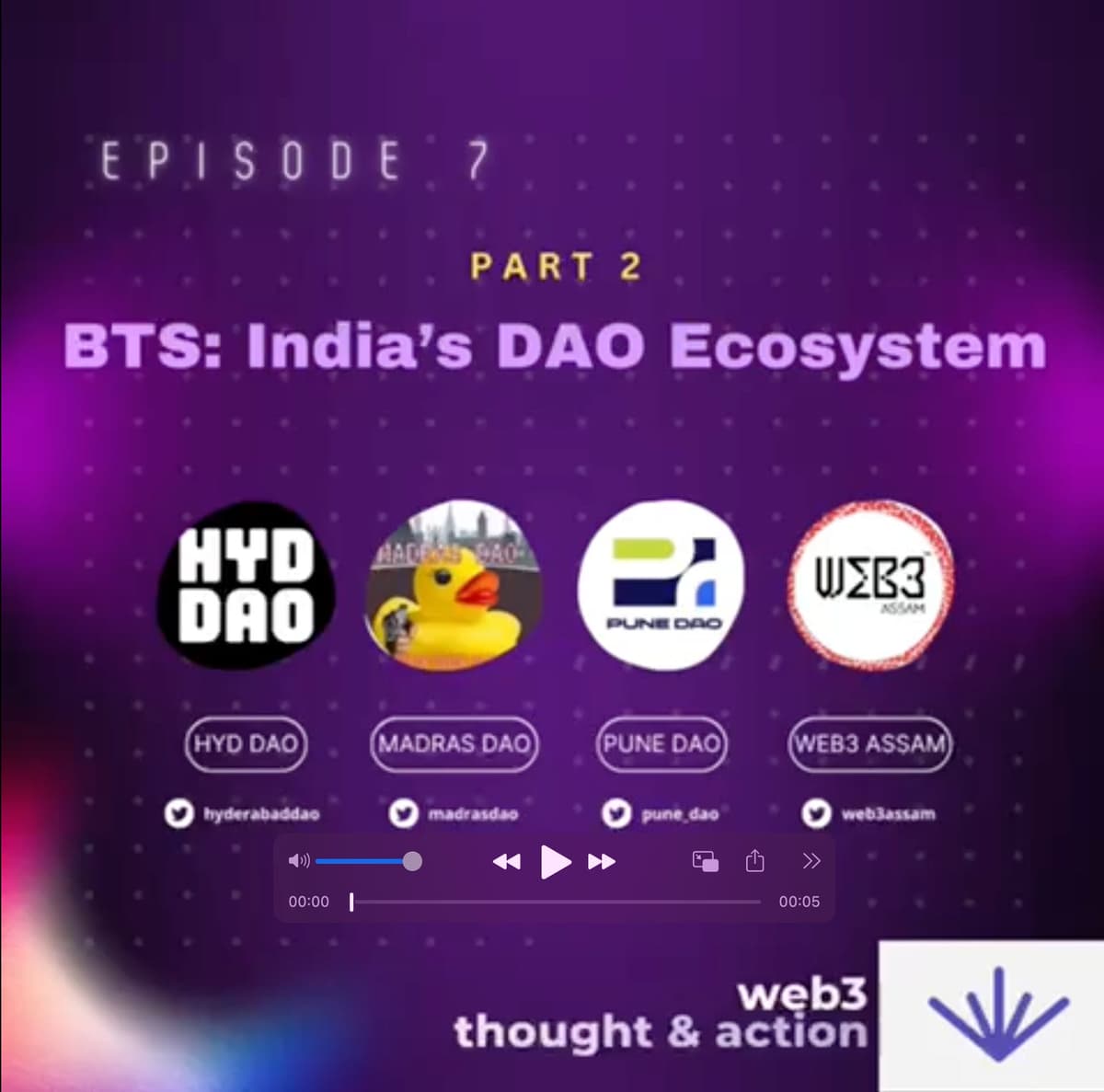 Part 2: India DAO Ecosystem Deep-Dive - Web3 Thought & Action cover