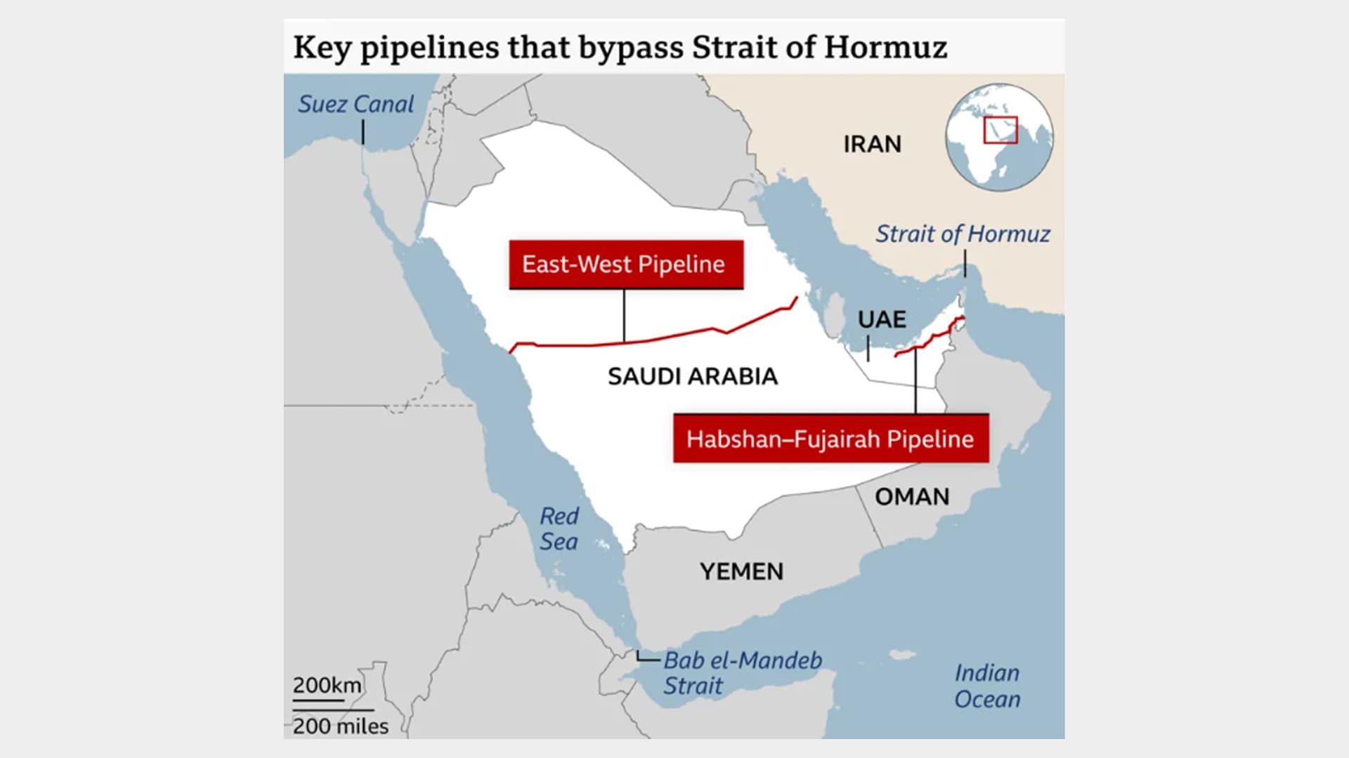 S4 E17. Can Anyone Predict Future Oil Supply? - State of Tel Aviv, Israel Podcast cover