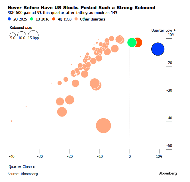 Stocks Are Ready For The AI Supercycle - The Pomp Letter cover