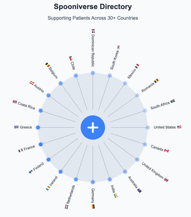 The Spooniverse Directory Demo - Evolving with Nita Jain cover
