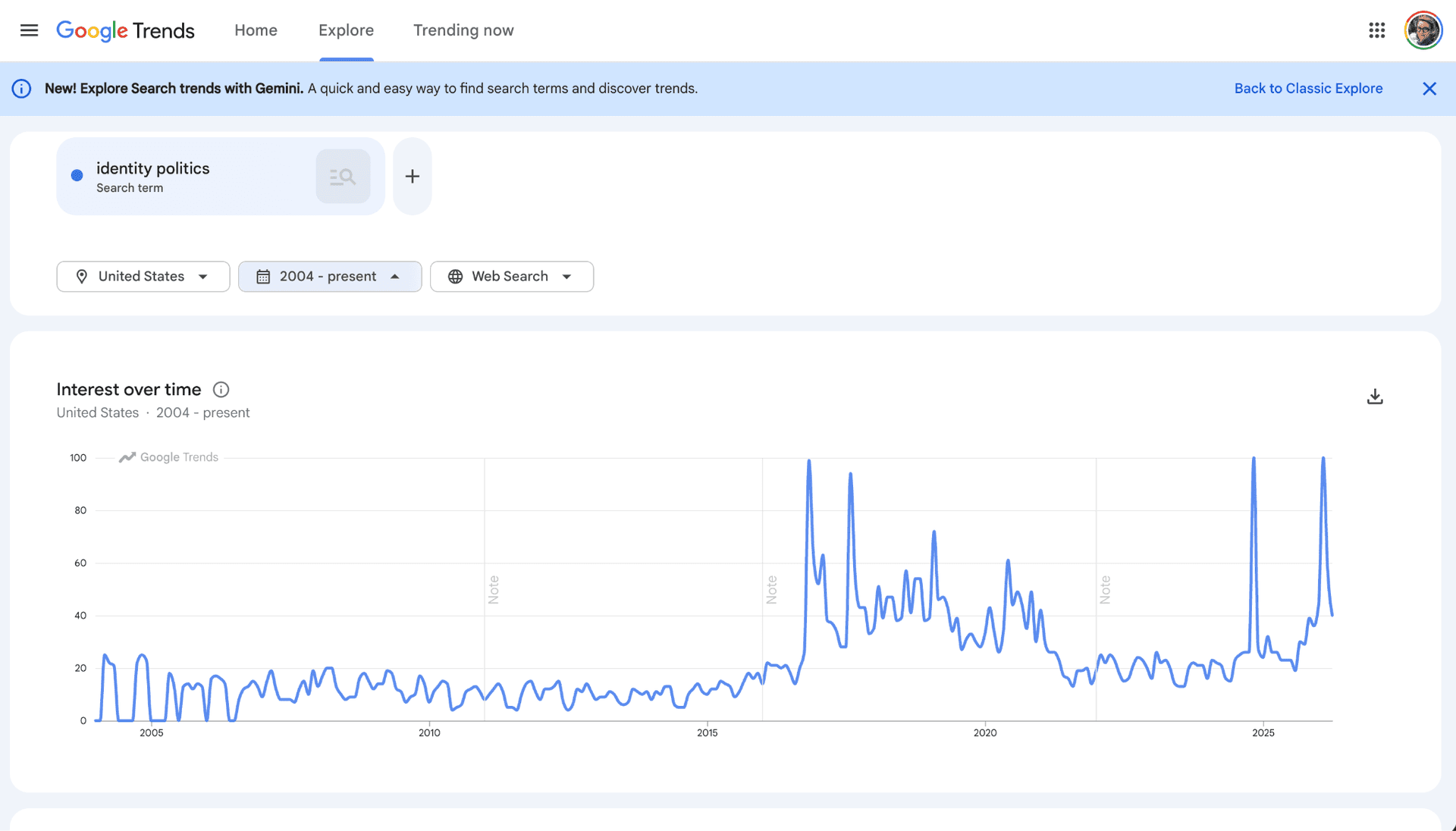 The Data: Was Racism Stoked By Corpos To Distract from Occupy Wall Street? - Based Camp | Simone & Malcolm Collins cover