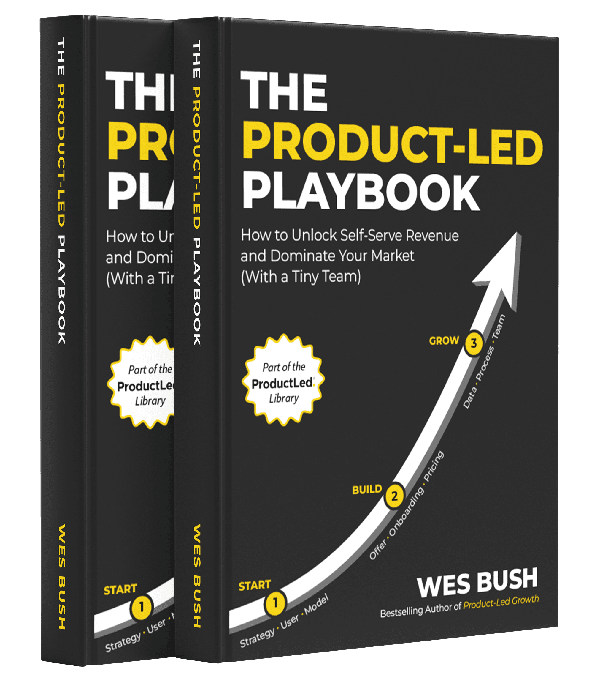 #44 — Product-Led Playbook, ft. Wes Bush - Thrivecast cover