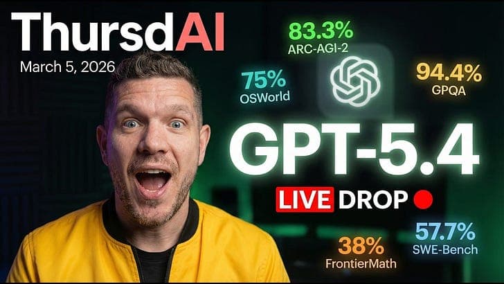 ThursdAI - Mar 5 - OpenAI's GPT-5.4 Solves a 20-Year Math Problem, Anthropic Gets Designated a Supply Chain Risk, Qwen Drama Unfolds — ThursdAI - The top AI news from the past week cover