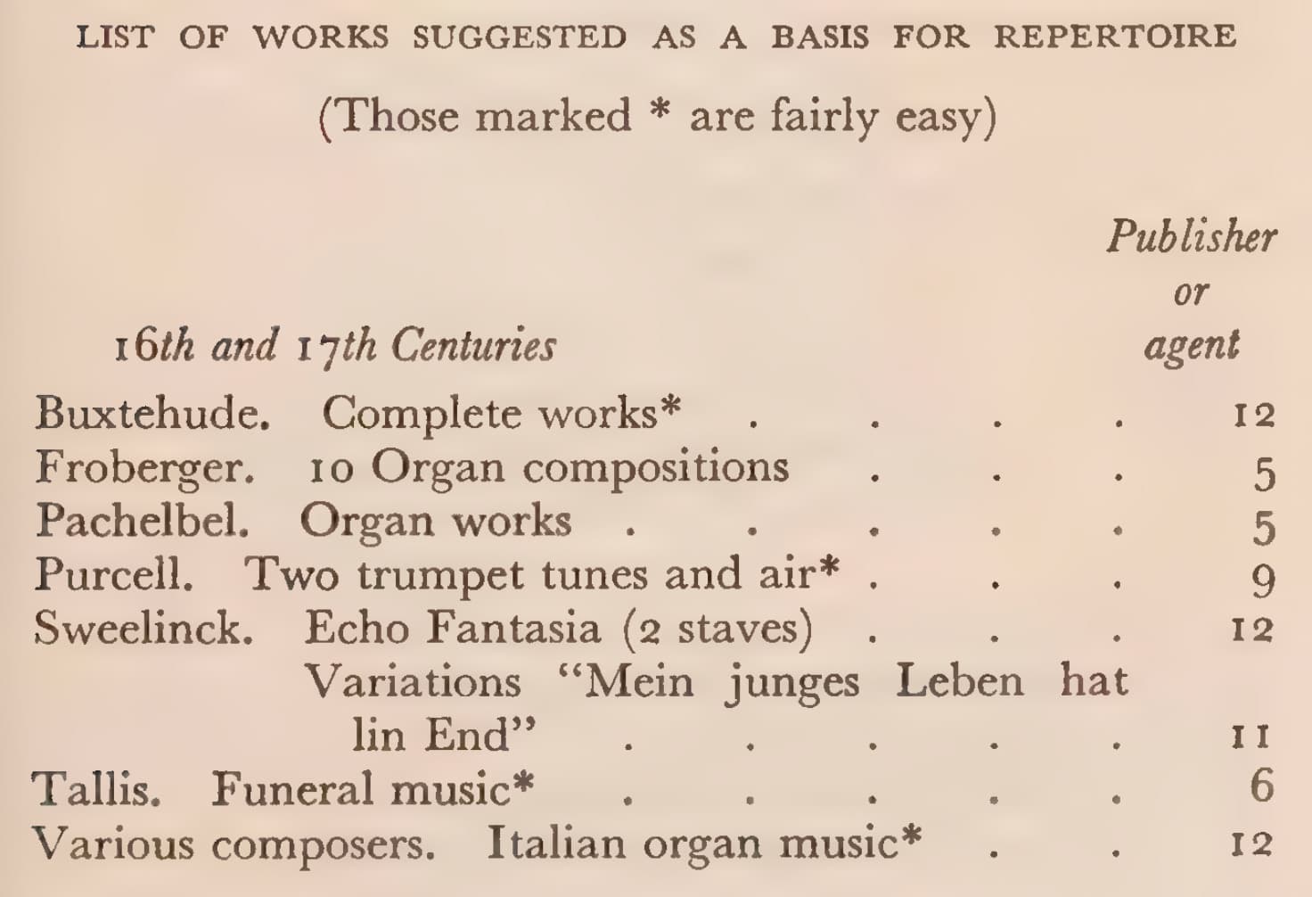 Ep. 118: How to Practice! (+ Advice for Teens) - WTF Bach cover