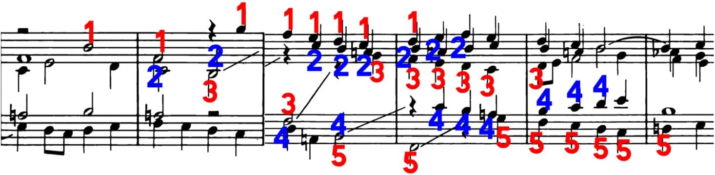 134: 5 Flats, 5 Voices: Bach in B-flat Minor — WTF Bach cover