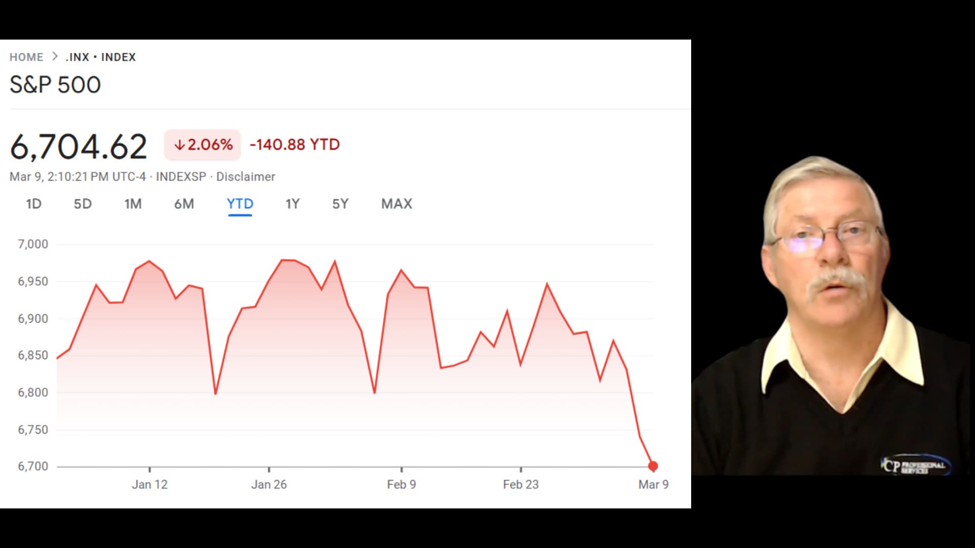 Wall Street is freaking out because AI can now code - The IDEAL Investor in the Age of Sustainable Abundance cover