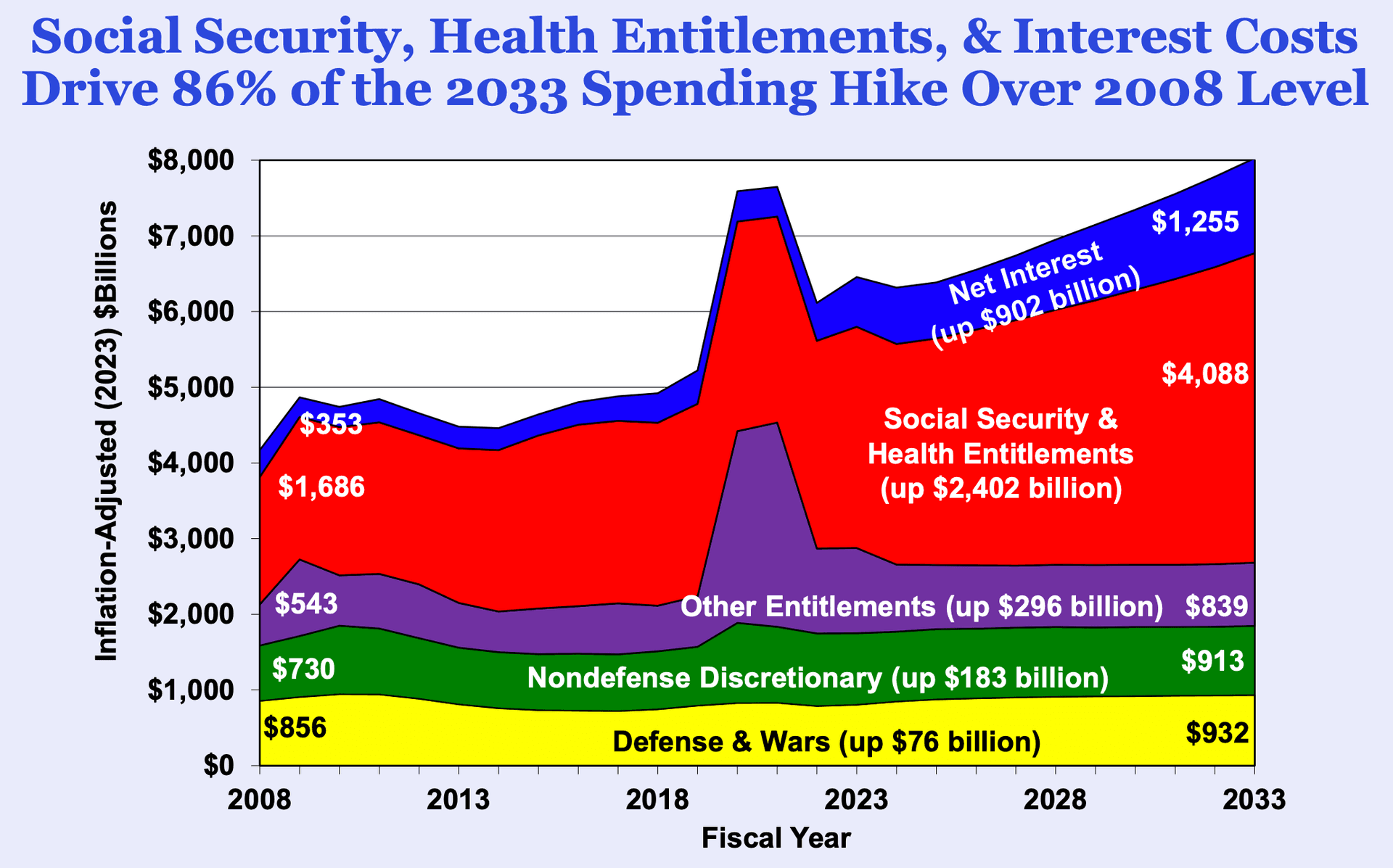 Heading Towards the Fiscal Cliff | Brian Riedl & Richard Hanania - CSPI Podcast cover