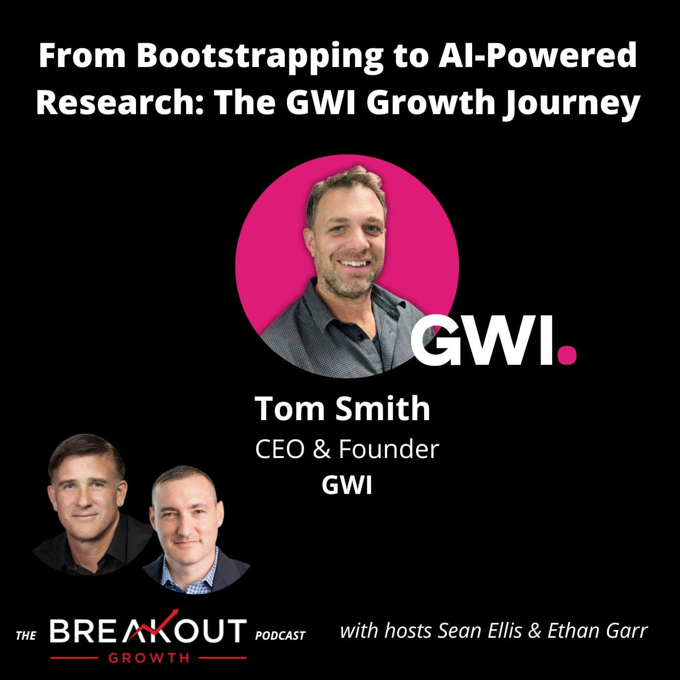 From Bootstrapping to AI-Powered Research: The GWI Growth Journey - The Breakout Growth Podcast cover