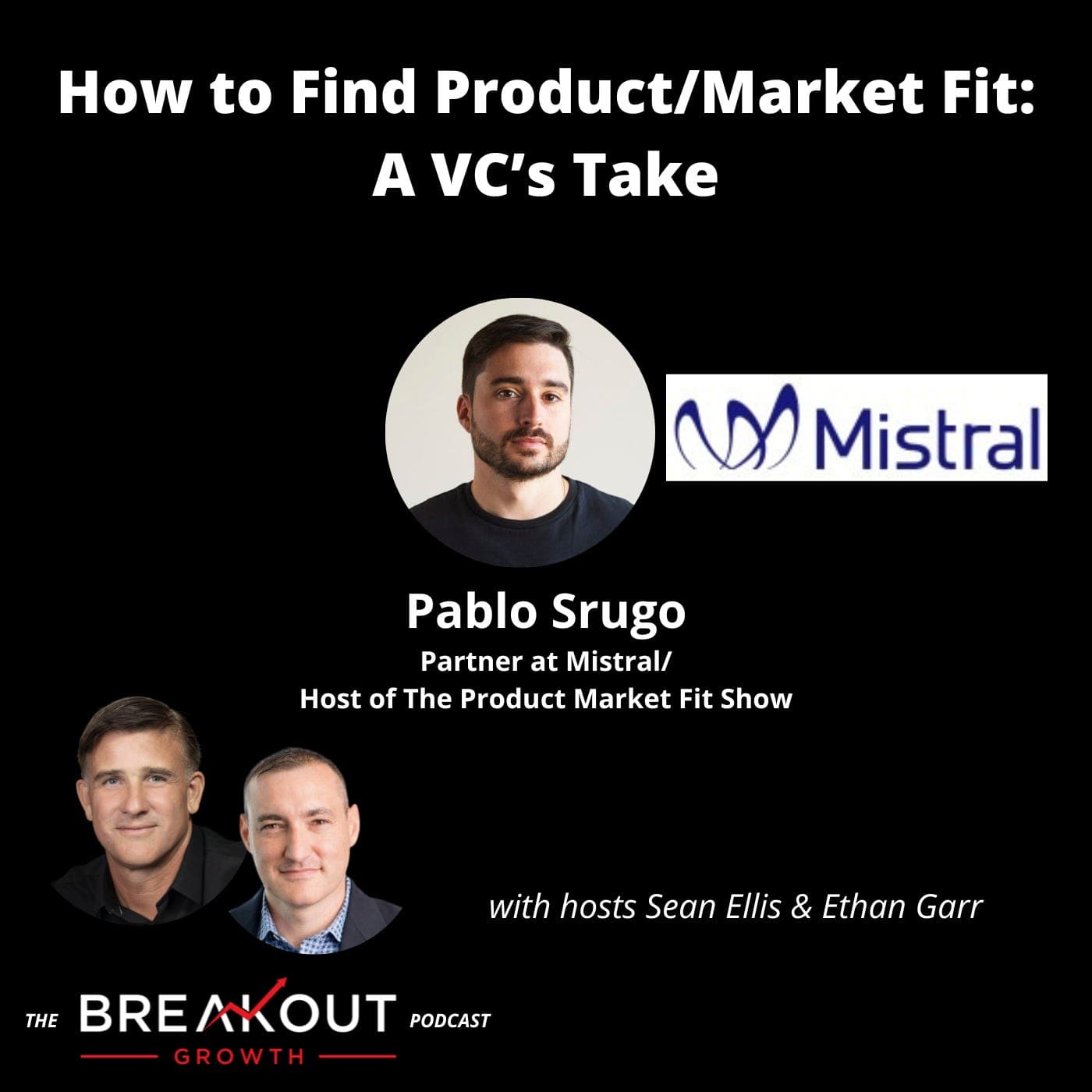 How to Find Product/Market Fit: A VC’s Take - The Breakout Growth Podcast cover