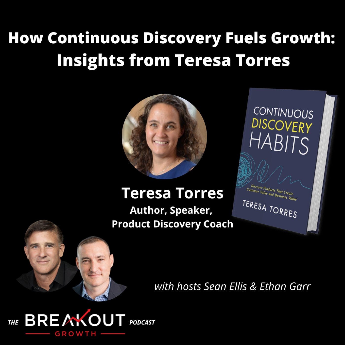 How Continuous Discovery Fuels Growth: Insights from Teresa Torres - The Breakout Growth Podcast cover
