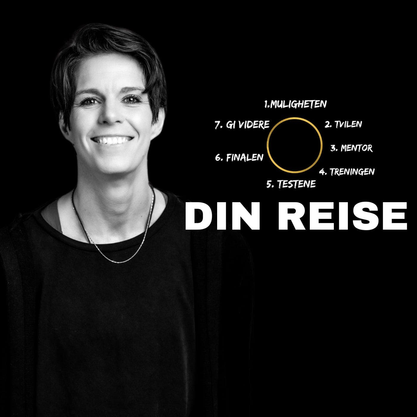 Dette er episoden der du ser din egen reise – på ekte.  - Hva hvis det er mulig, da?  cover