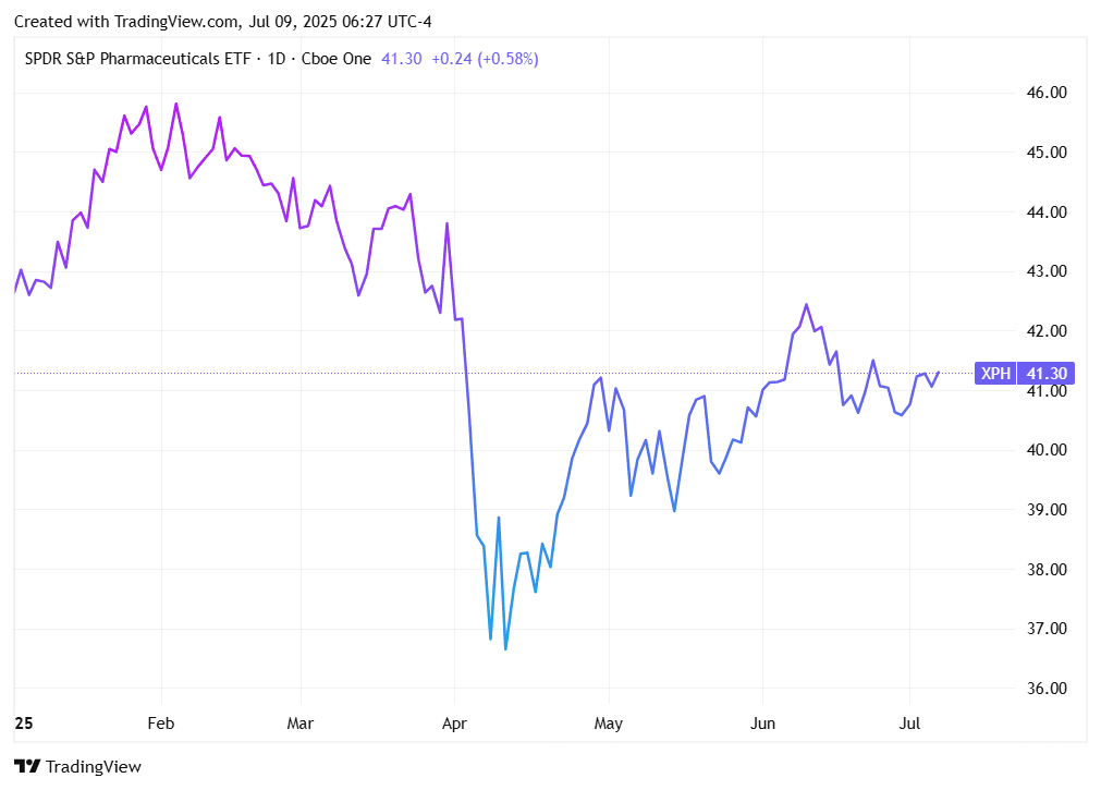 Fed Meeting Minutes, New Tariff Threats - Contrarian Investor Premium cover