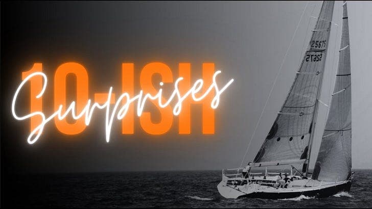 10ish Surprises for 2025: Predictions That Could Shape Markets - Telltales cover