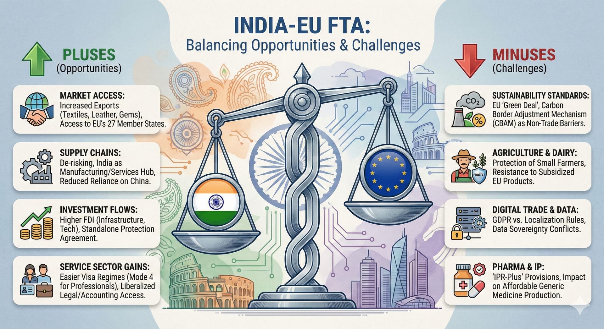 Ep. 184: The India-EU FTA: triumph of hope over experience? - Shadow Warrior by Rajeev Srinivasan cover