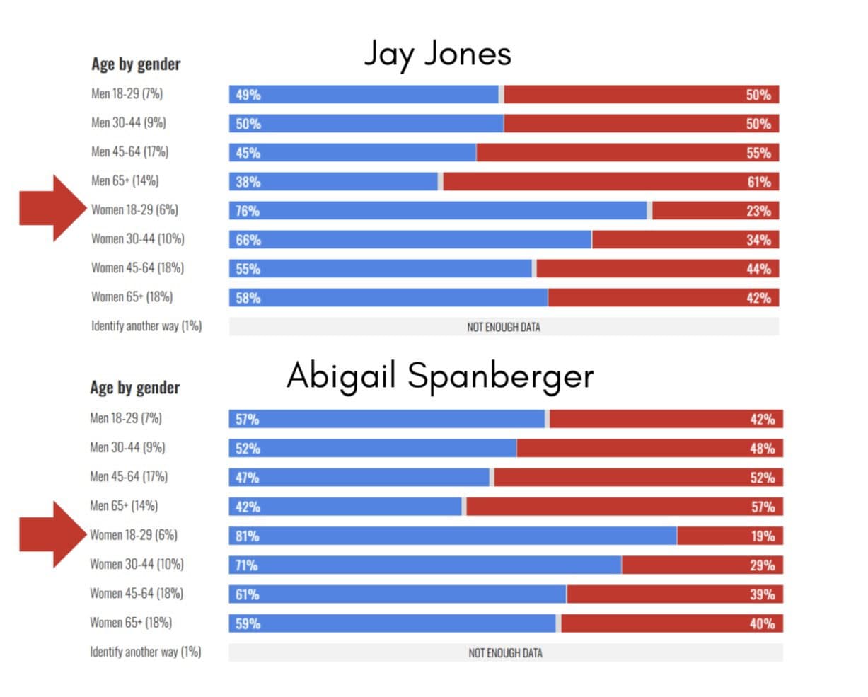 See The Wine-Mom-Antifa-Groups. - The Todd Herman Show cover