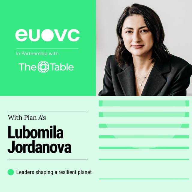 Lubomila Jordanova, Plan A: Climate Isn’t “Over” - The European VC cover