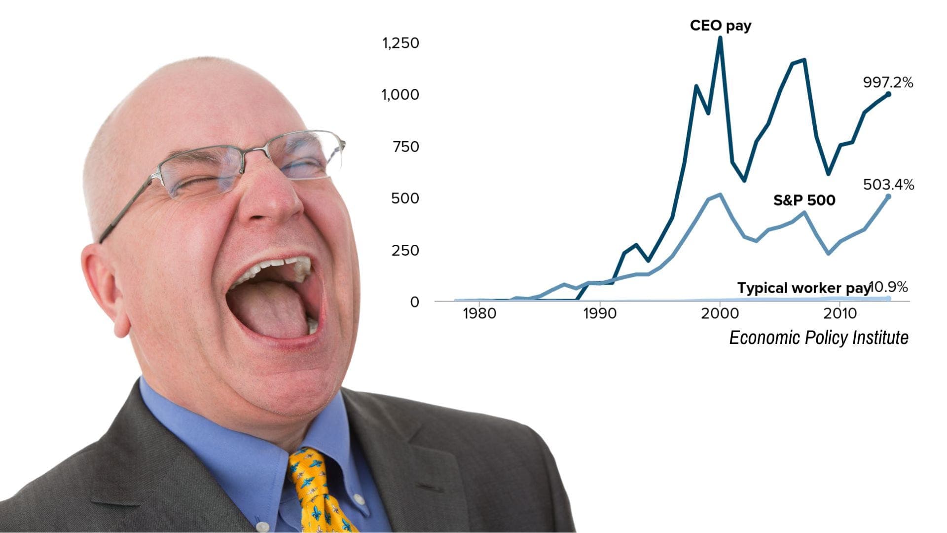 CEOs Show Us How To Raise Everyone’s Pay - Jim Hightower's Radio Lowdown cover