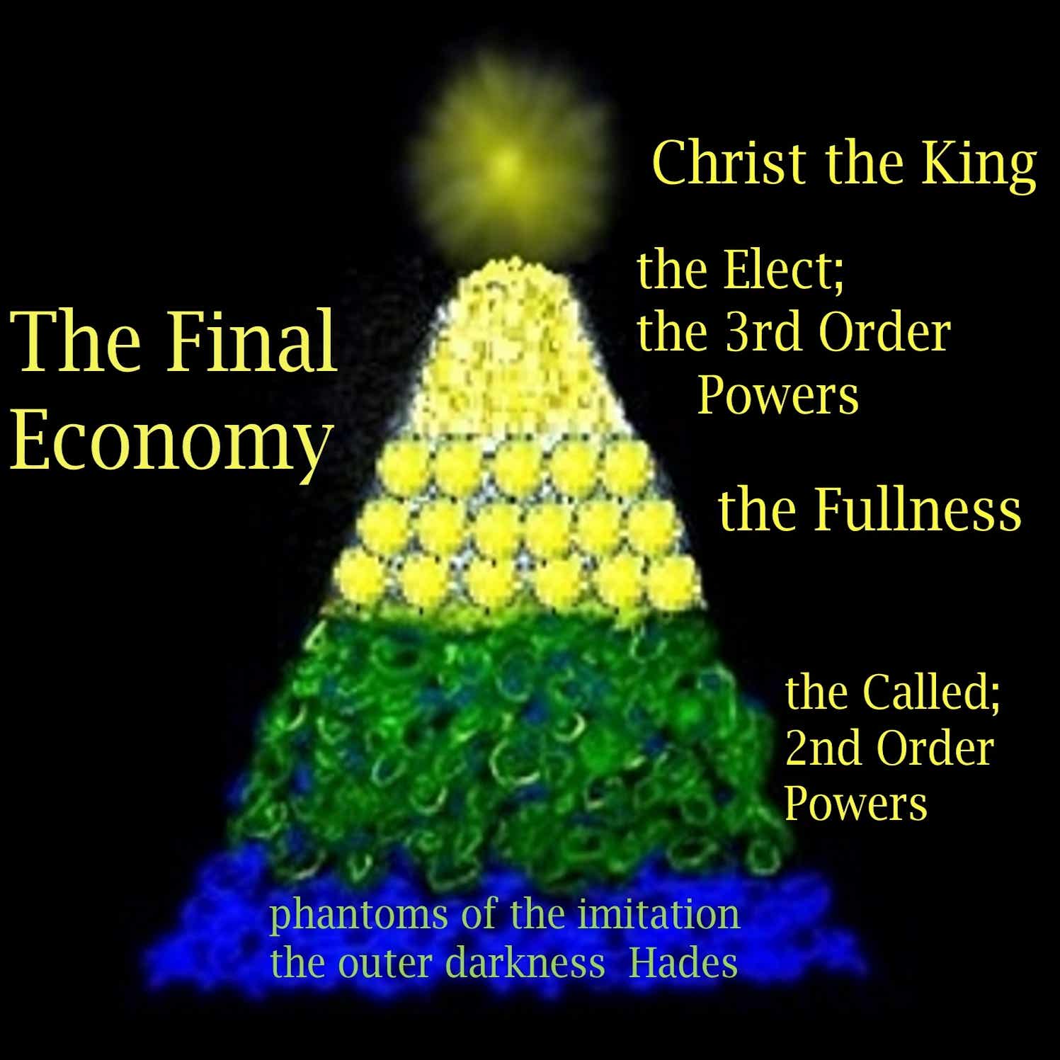 Gnostic Reformation, Clear and Simple cover