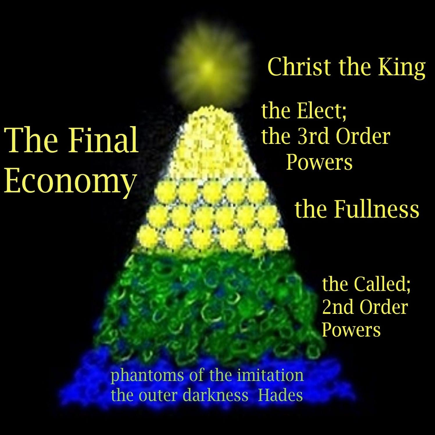 Children of the Fullness: A Gnostic Myth - Gnostic Reformation, Clear and Simple cover