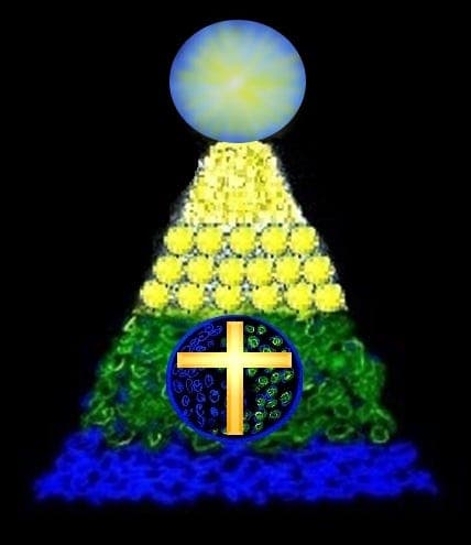 Easter Blessings from the Gnostic Christ - Gnostic Reformation, Clear and Simple cover