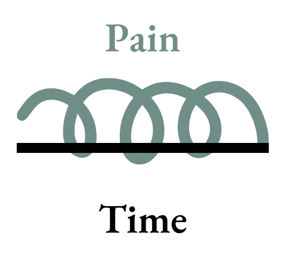 Make time your little (or big) spoon - The Healing Hype cover
