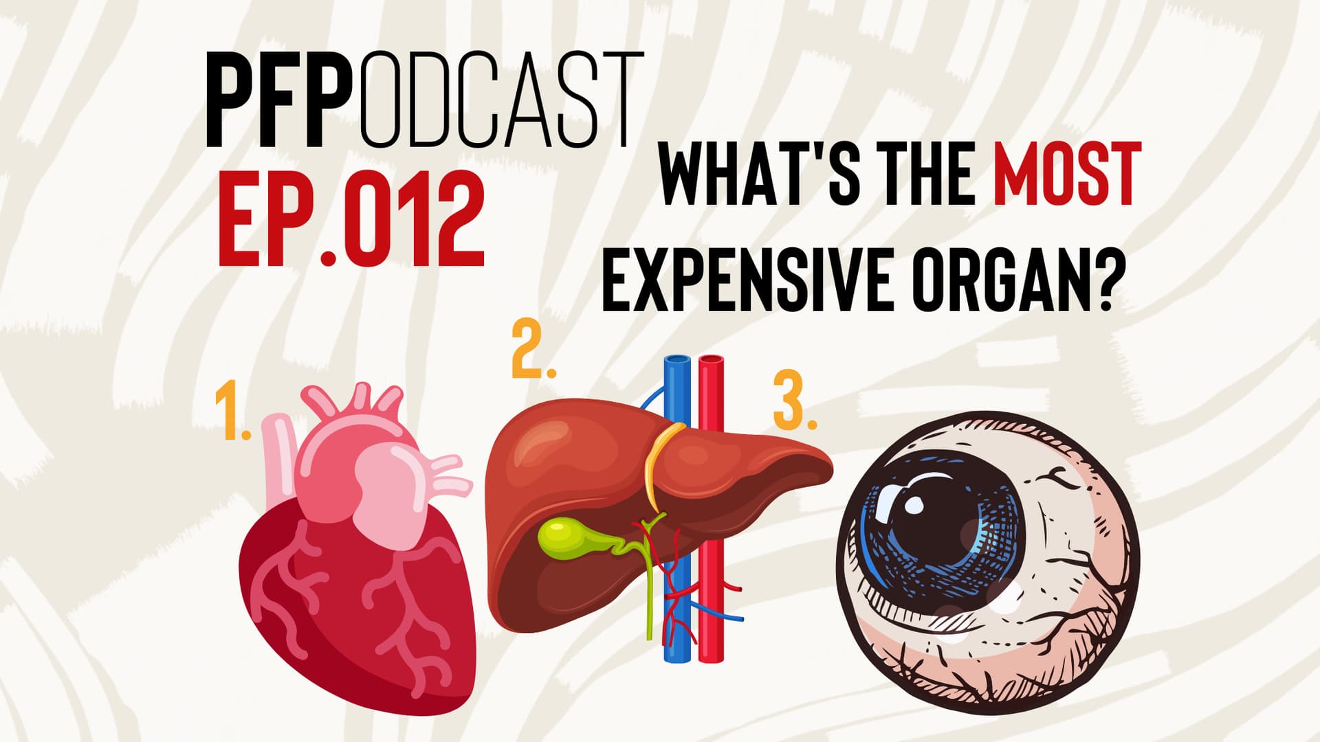 PFPodcast ep012: What's the Most Expensive Human Organ? - Phenomenal Future Podcast (PFP) cover