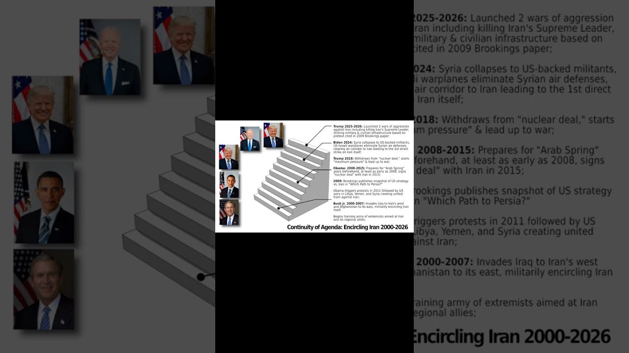 The US DOES have a plan as it attacks Iran. And it isn't "Trump's" plan - but a plan that has been p - The New Atlas (previously Land Destroyer) on Odysee cover