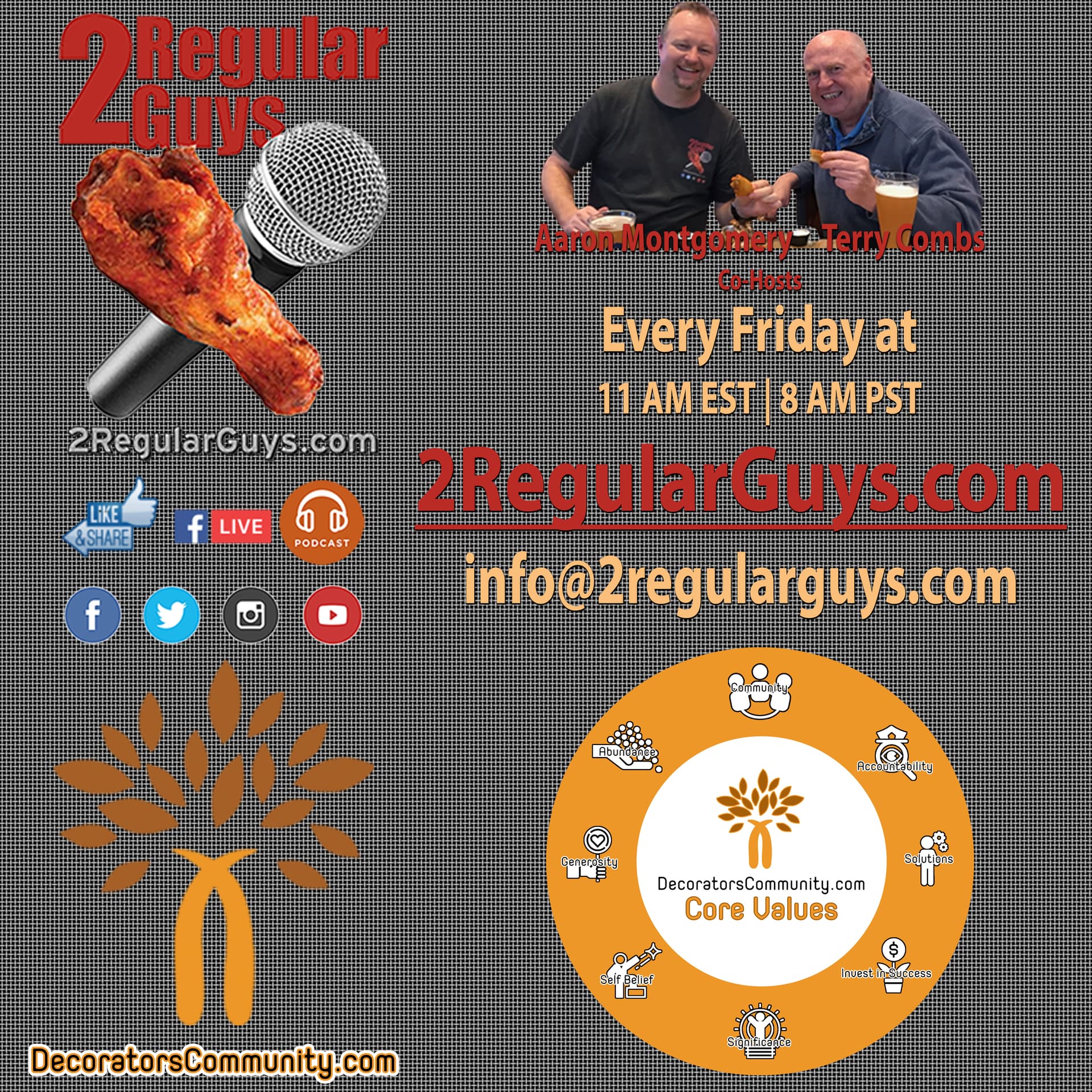 Where Apparel Decoration is Headed Next - 2 Regular Guys Talking Decoration and Personalization cover