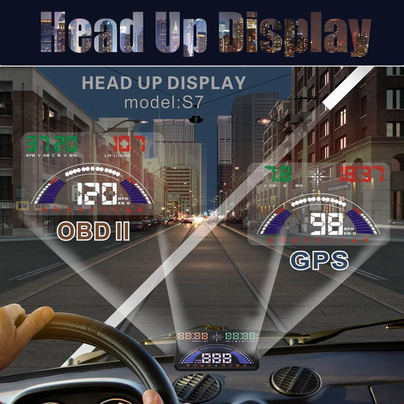 Car Accessories Interior Gadgets - The What And Why Explained cover
