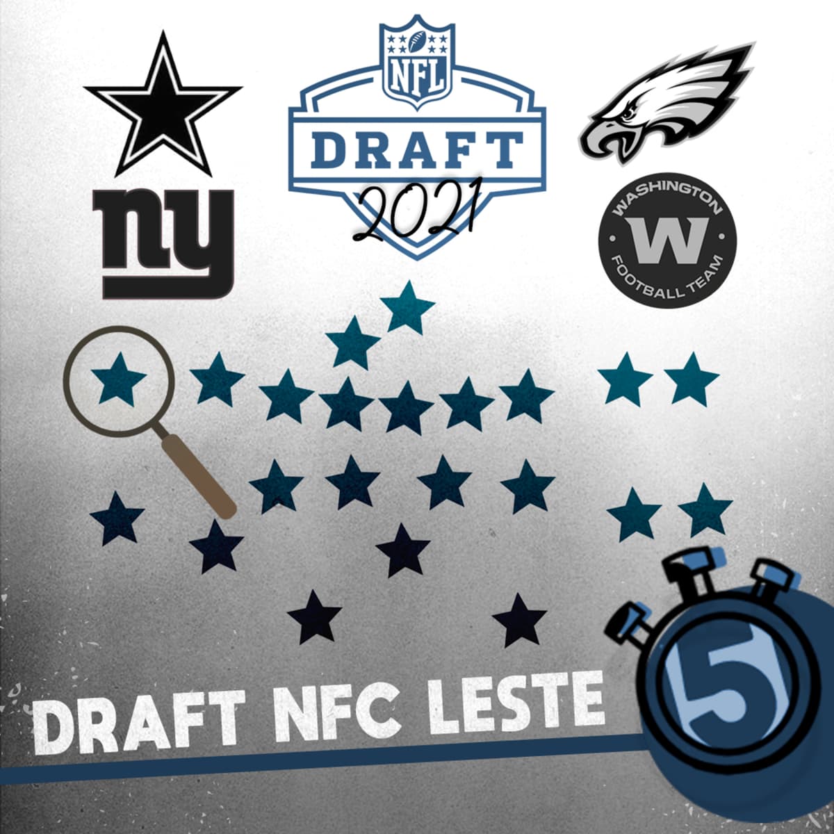 NFL #25 - O que esperar das classes de 2021 da NFC Leste? - Coletiva em 5 cover