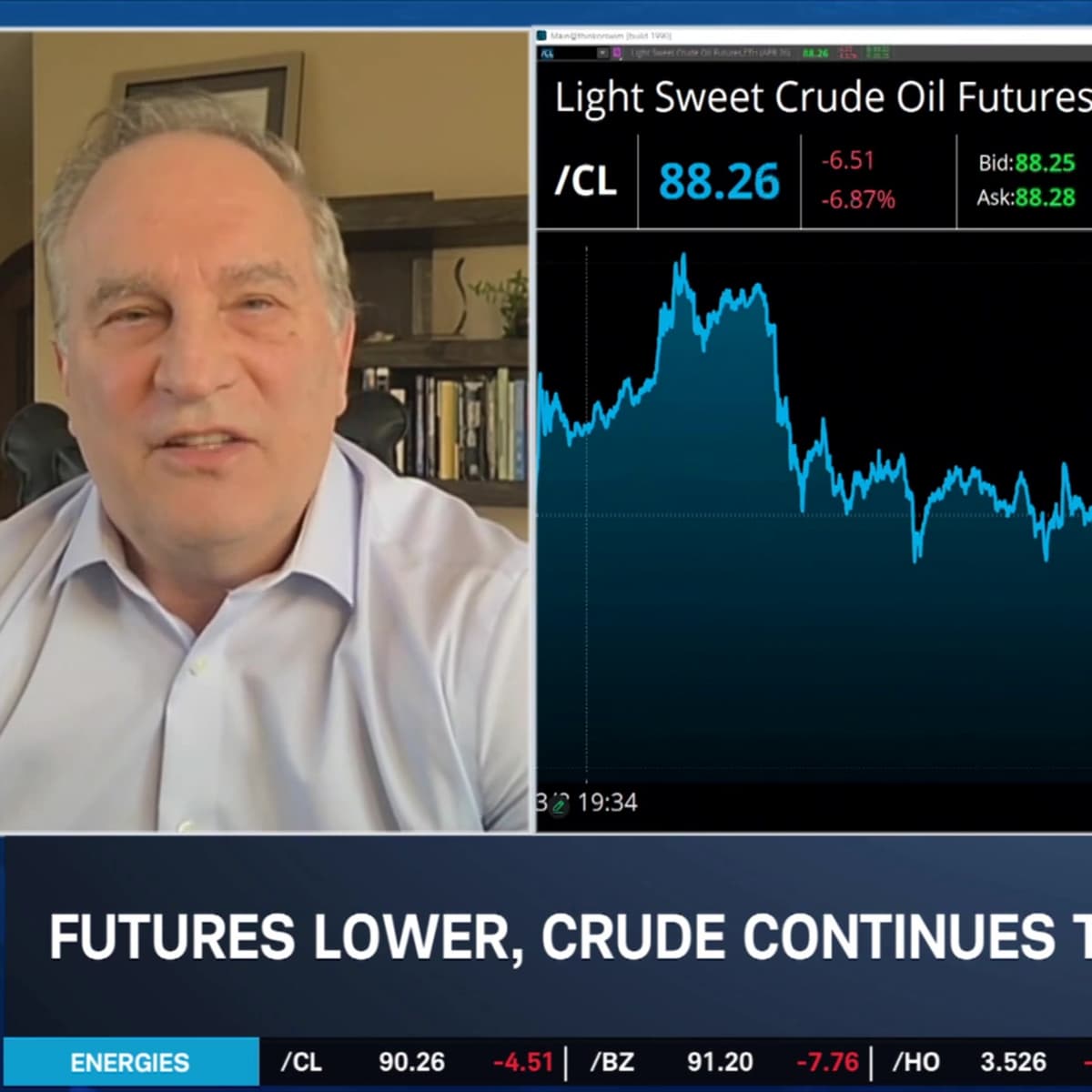Microsoft (MSFT) Buying Opportunity & Why the Market Should Focus on Earnings - Schwab Network cover