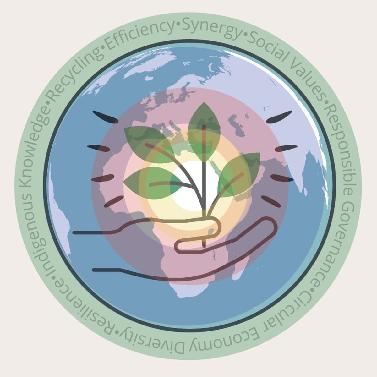 Food Systems and Diets: How to Change Them For The Better - Farming for the Future cover