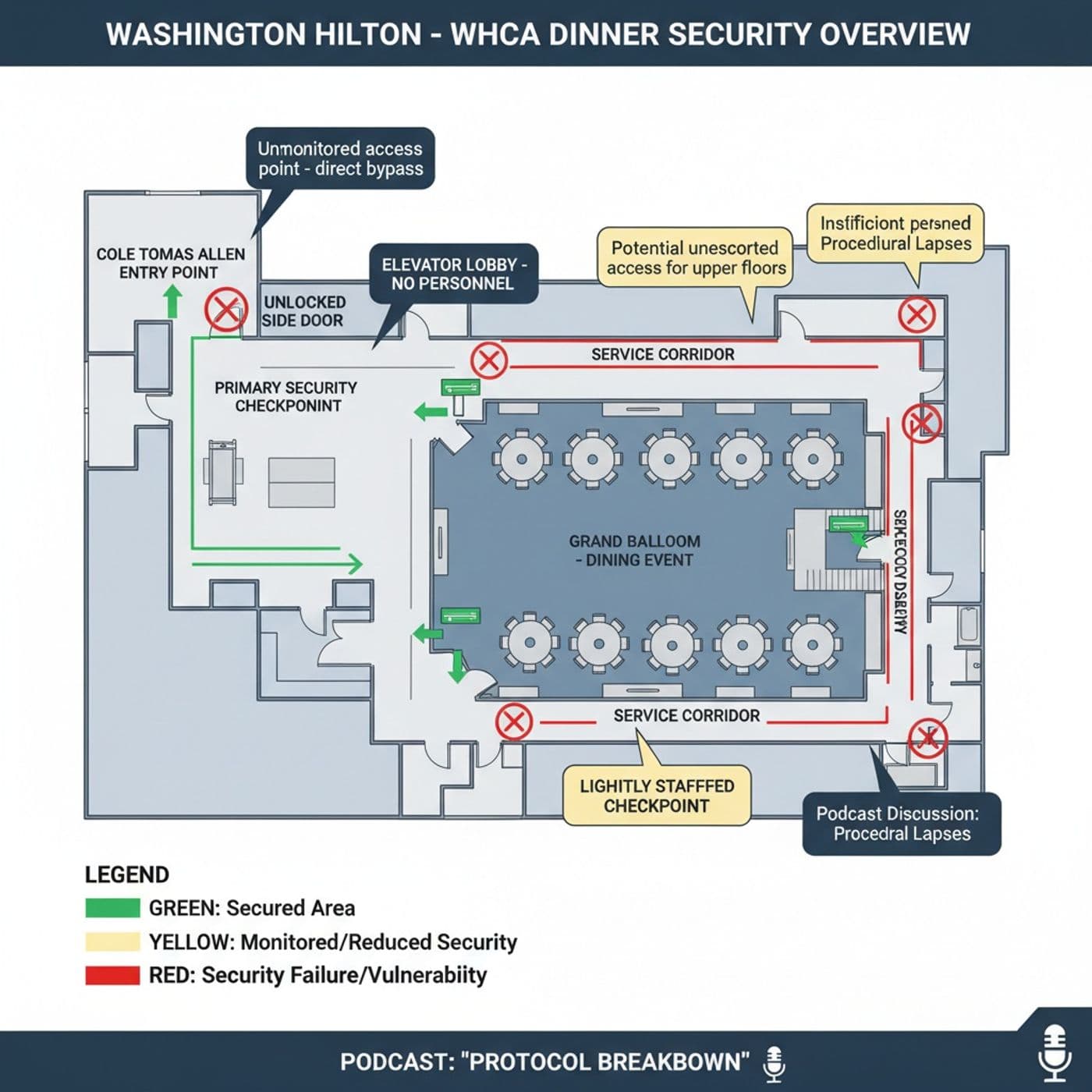 The Security Gaps at the WHCA Dinner_ Cole Tomas Allen's Failed Assault - Conspiracy Theories Exploring The Unseen cover