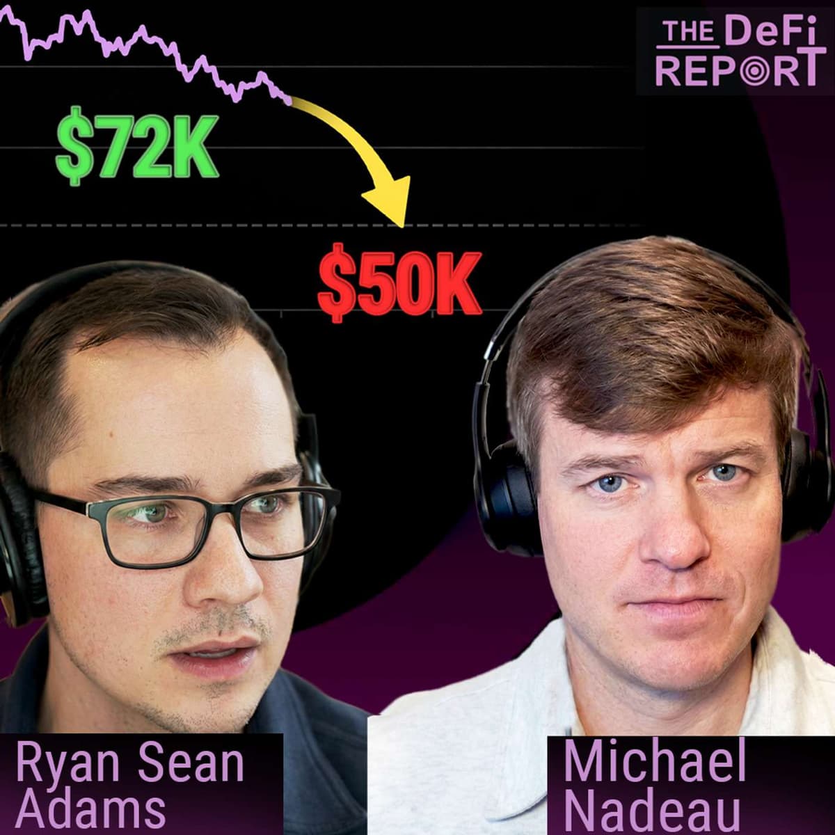 Deploy now or wait for Deep Value? (March 2026 Cycle Update) - The DeFi Report cover